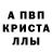 Марихуана AK-47 Chara Glazshtin